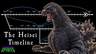 The Heisei Godzilla Timeline Explained