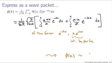 Free particle wave packet example