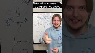 Правило правой руки #Shorts #ОГЭ #Физика