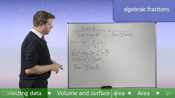Master GCSE/ IGCSE Maths - NEED TO KNOW! (Algebra Explained)