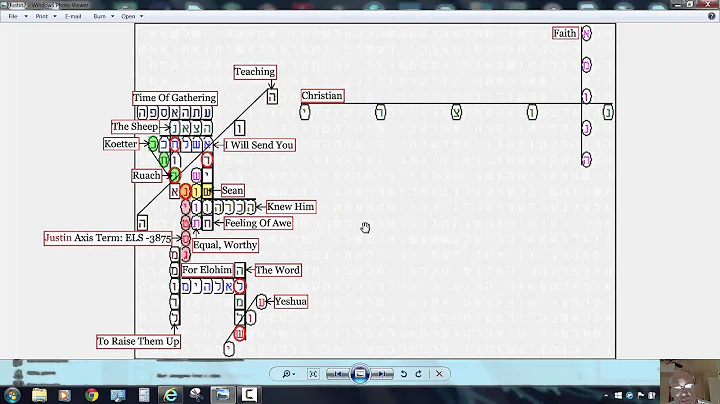 Justin's second (original video) bible code table ...