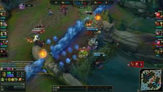 Ivern Mechanics