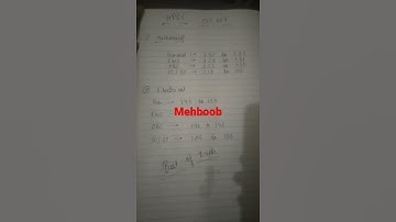 HPCL 2021  EXPECTED CUTOFF