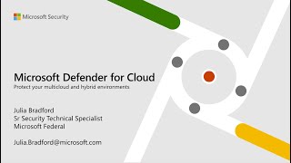 Microsoft Defender for Cloud