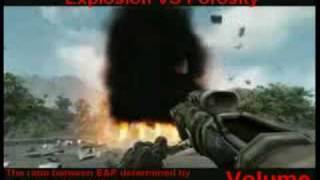 BENV2423 - Compilation Video