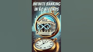 Infinite Banking in 60 seconds #shorts #infinitebanking #infinitebankingconcept
