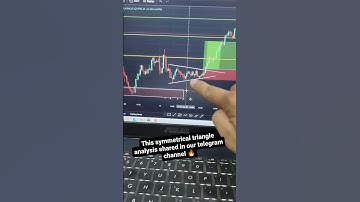 The Bullish Symmetrical Triangle Pattern #shorts