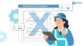 eChecklist: Revolutionizing Manufacturing Recordkeeping with eCubix