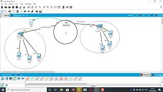 COMMENT CONFIGURER LE SERVEUR DHCP SUR CISCO PACKET TRACER ?