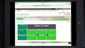 Sage X3: How to Create a Sales Order | Step‑by‑Step Guide