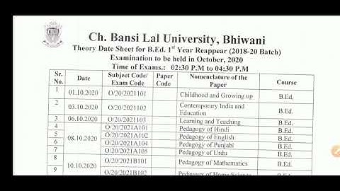 B.Ed 1st(re-appear)  & 2nd year datesheet (CBLU) Naveen Dahiya
