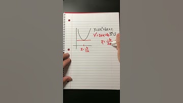 Calculus in 20 seconds #shorts