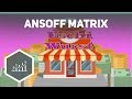 Marktfeldstrategie: Ansoff Matrix ● Gehe auf SIMPLECLUB.DE/GO & werde #EinserSchüler