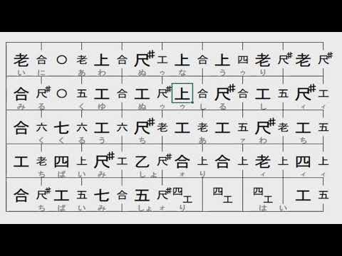ヒヤミカチ節の動く工工四をつくりました