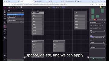 Build Full-Stack Apps From Models with J2bot