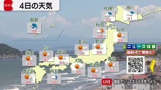 8月4日の天気