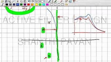 AFD23 - Effect of Transconductor Nonidealities (contd) - parasitic poles.