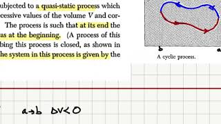 5.6 Work done in a cyclic process