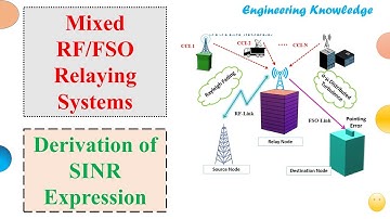 15  SINR and Outage Probability Derivation of Mixed RF FSO Relaying Systems
