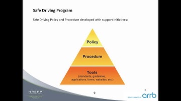How Telematics Can Improve Driver Behaviour and Safety culture