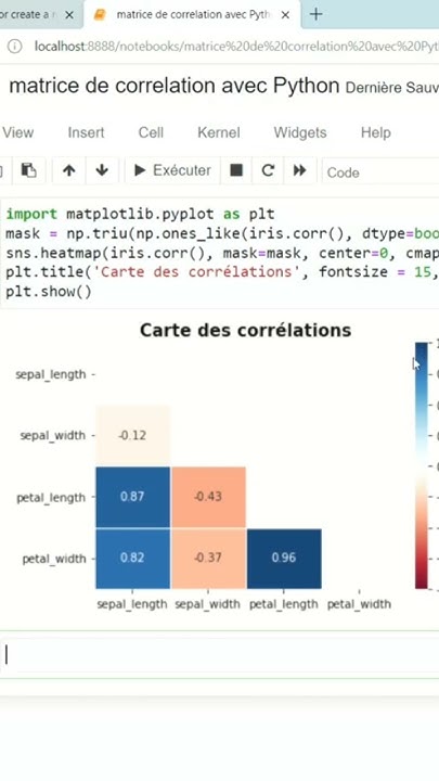 Matrice de Corrélations. #python #pandas #datascientist #datascience ...