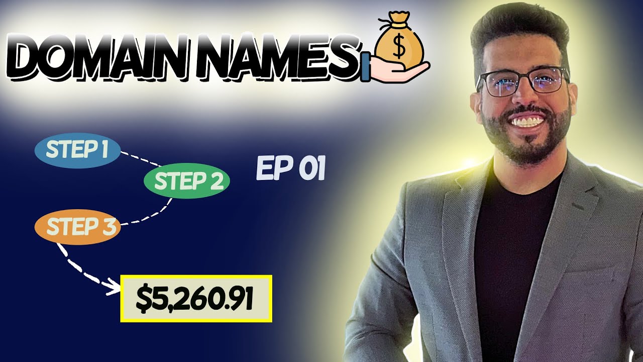 Lmethod dial Trend DOMAIN NAMES By Youness Kasmi - Stay Updated When Big Companies Buy Domain Names