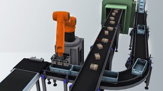 Webinar KUKA ConveyorTech