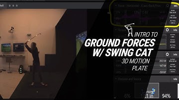 Ground Force Introduction with Swing Catalyst 3D Motion Plate