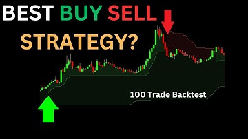 Scalping Trading Strategy for Day Trading Stocks and Cryptocurrency | Double SuperTrend Strategies