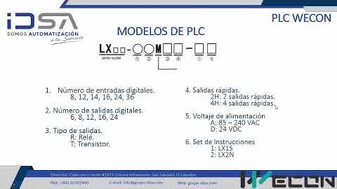 Presentación de PLC WECON