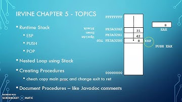 CSIT 256 Chapter Overview Irvine Ch 05