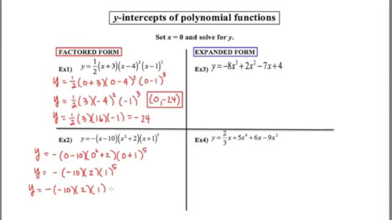 MathCamp321: Finding y-intercepts of polynomial functions - YouTube