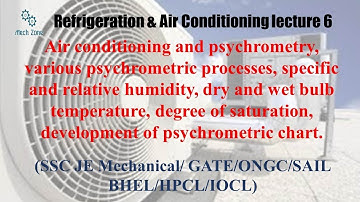 RAC lecture 6 for GATE, ESE, SSC JE and PSU