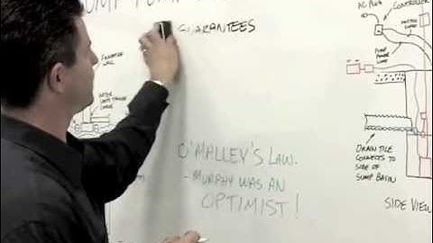 Sump Pump 101 - how a sump pump system works - The Sump Pump Company