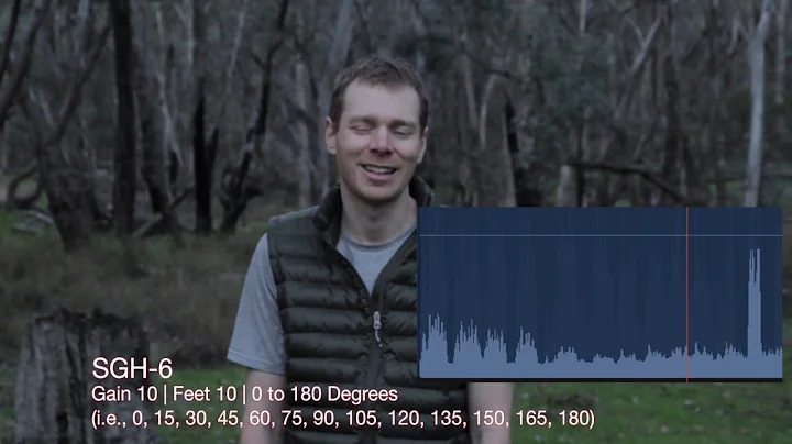 Zoom F1 - Product Review