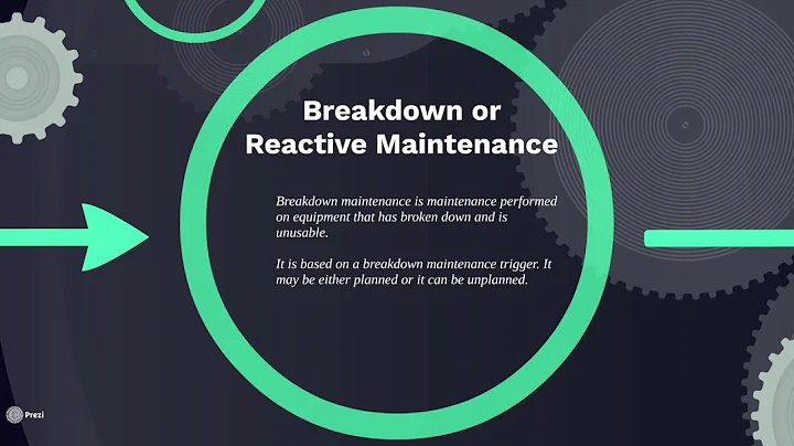 What is Breakdown or Reactive Maintenance?