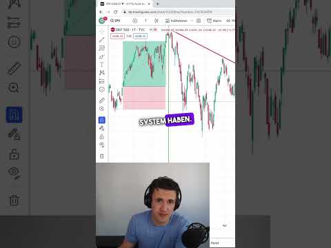100000€ durch Trading