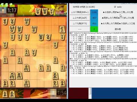 有名な自動ソフト指し動画 Youtube 有名な自動ソフト指し動画 Youtube