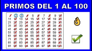 PRIME NUMBERS FROM 1 TO 100