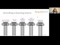 Insights on Amplify ELA Implementation