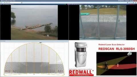 Redscan Real Time Tracking