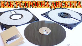 видео: КАК УСТРОЕНА ДИСКЕТА 🌏 Эволюция носителей информации картинка: КАК УСТРОЕНА ДИСКЕТА 🌏 Эволюция носителей информации