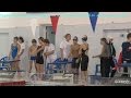 Турнир по плаванию Кубок Золотого Кольца II этап г  Рязань 4 серия   эстафета спина 6х25м