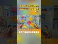社會事件與規範