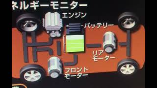 Hybrid and Electric Vehicle Care and  Maintenance