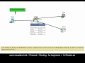 How A Router Uses Its Routing Table On The Internet