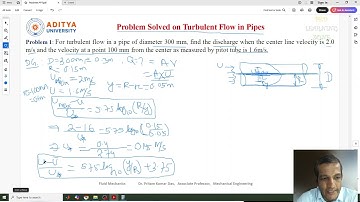 Lecture 109 #Problem Solved on #Turbulent Flow in Pipes #Calculation of #Discharge #Fluid #Mechanics