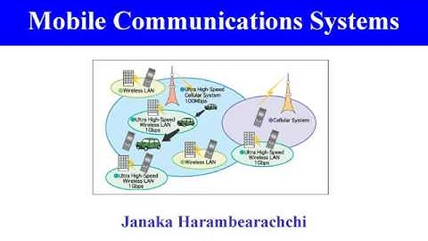Digital Communication Techniques