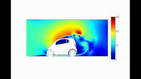 LBM simulation of air flow around a car profile