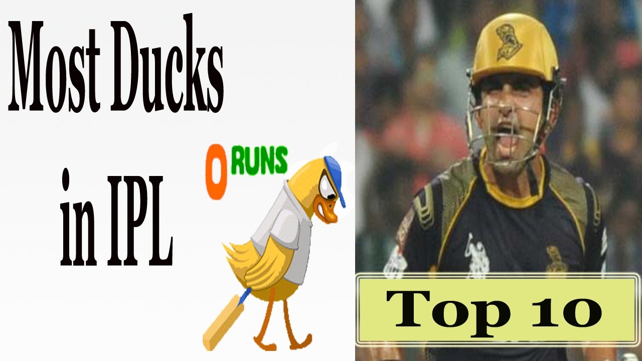 Most Ducks in IPL Record Highest Zero by Batsmen in IPL History